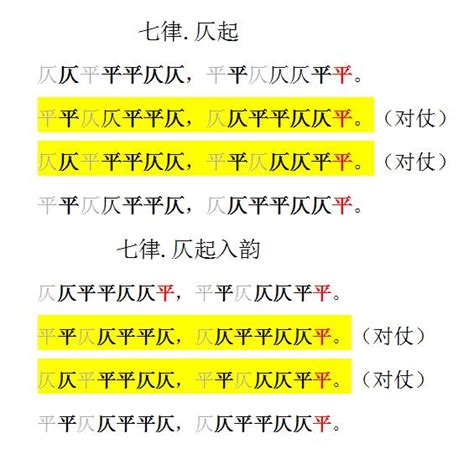 平聲仄聲查詢|平仄:起源,平仄簡表,五絕,七絕,五律,七律,與四聲關係,辨析,國語,吳。